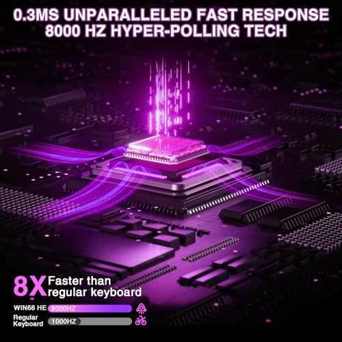 Клавиатура AULA WIN68 HE 60 Hall Effect 8000Hz