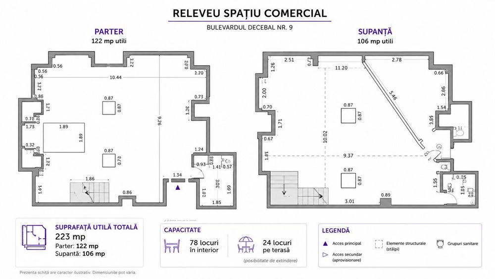 Mobilier & Echipamente Profesionale Horeca | 23.000 € Negociabil