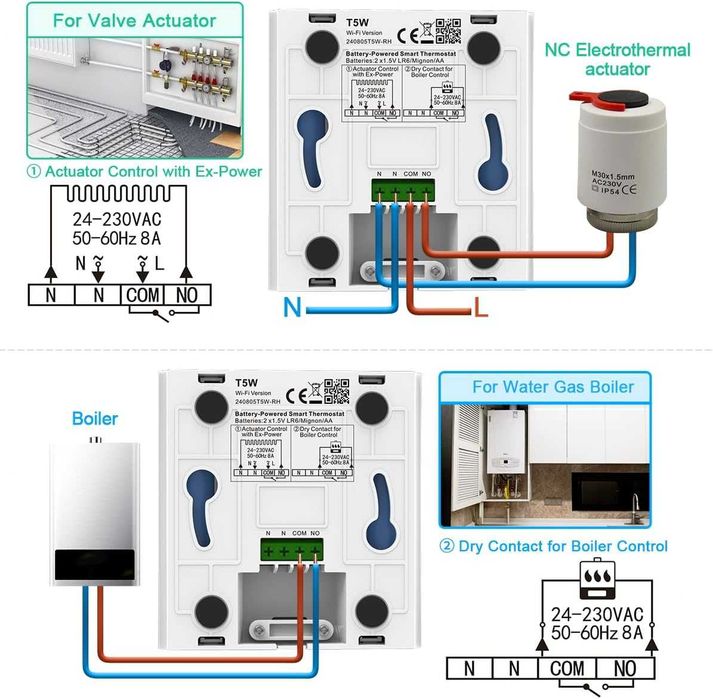 Termostat wireless centrala SALCAR