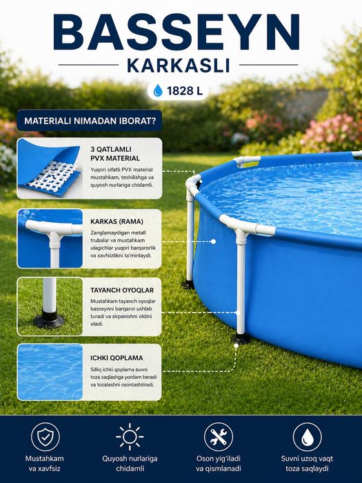 Karkasli basseyn INTEX 244×51 sm (1828L