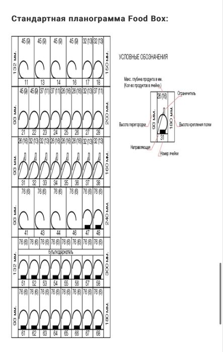 Вендинговый  аппарат UNICUM FOODBOX
