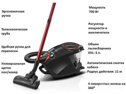 Пылесос Bosch BGS7POW2