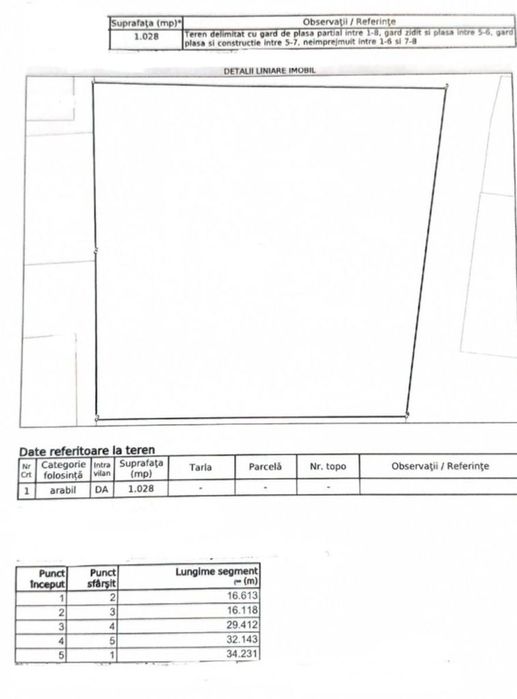 I.C.Bratianu teren intravilan 1028 mp dubla deschidere