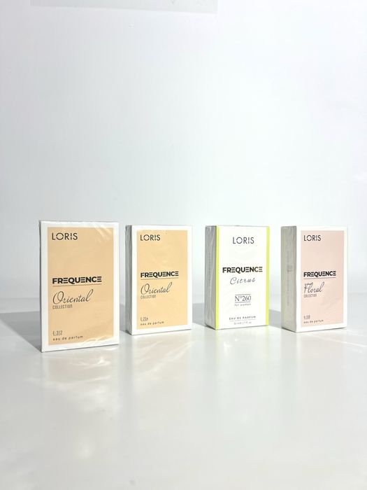 Parfumuri Barbati/Femei