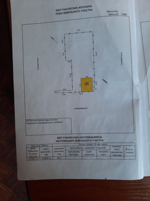Продам территорию! Центр города.