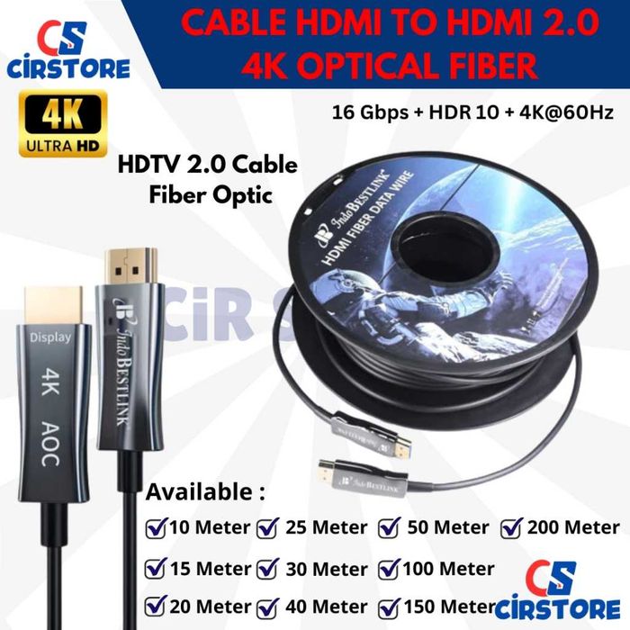 HDMI 2.1 AOC Оптический кабель 50 м, 8K/4K UHD