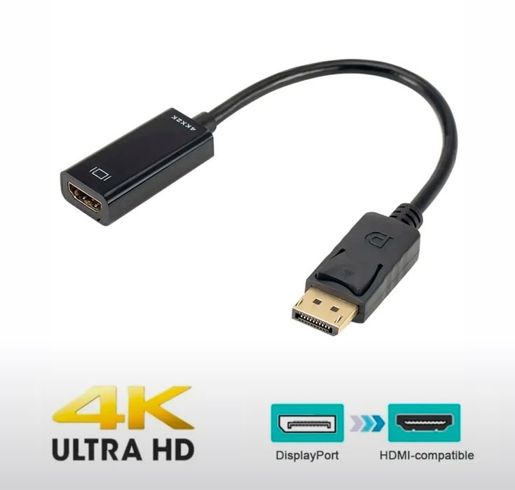 Адаптеры переходники UGREEN USB-C DP HDMI  RJ45