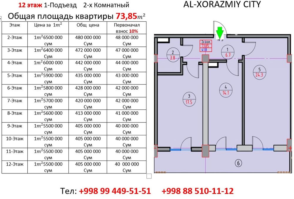 3 500 млн дан 12 каватли дом Урганс сити
