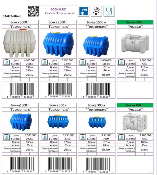 Video porno jinsiy olatni 30 sm