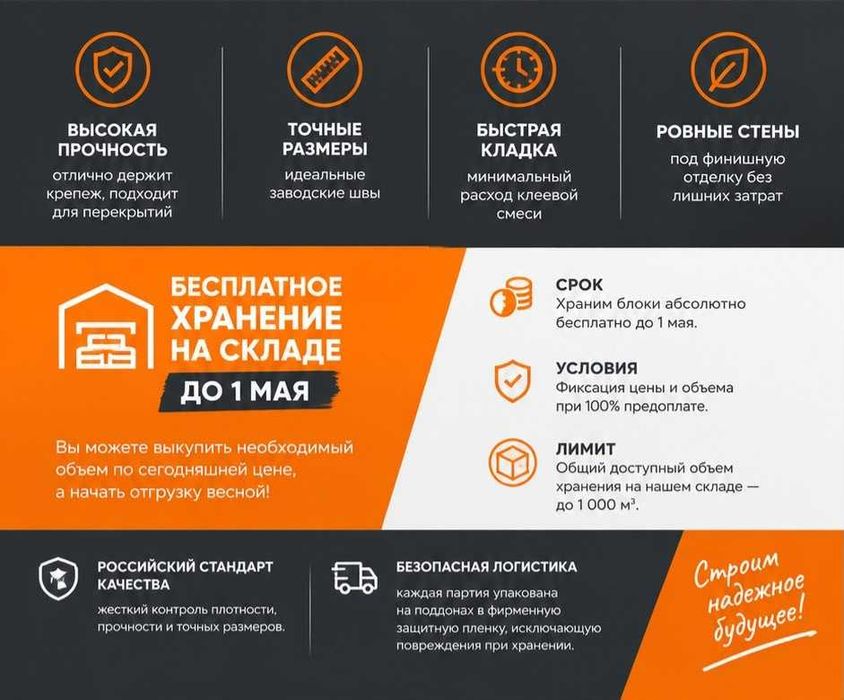 Газоблок «Поревит» Россия