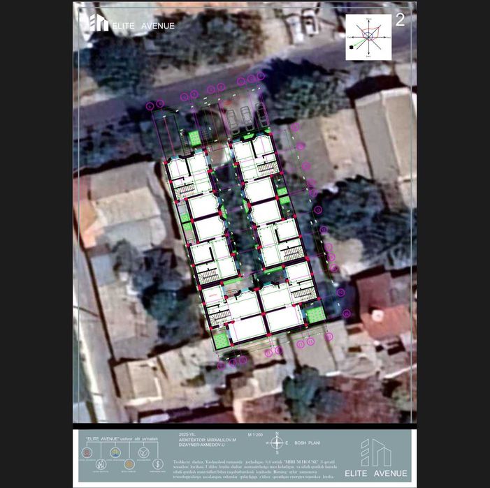 Parkentan Yangi Uylar