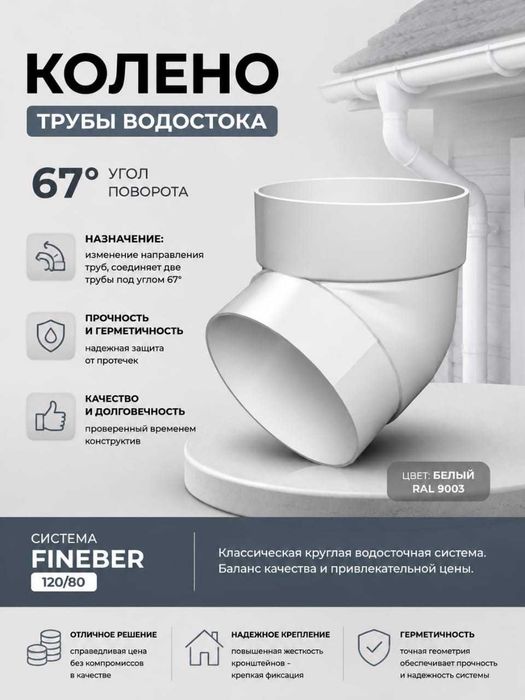 Водосточная система Fineber ,белая