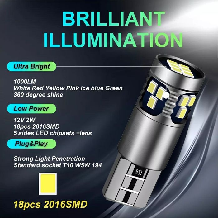 Bec Led Cree T10-W5W Can-bus (Lumină Alb-Rece) 360°