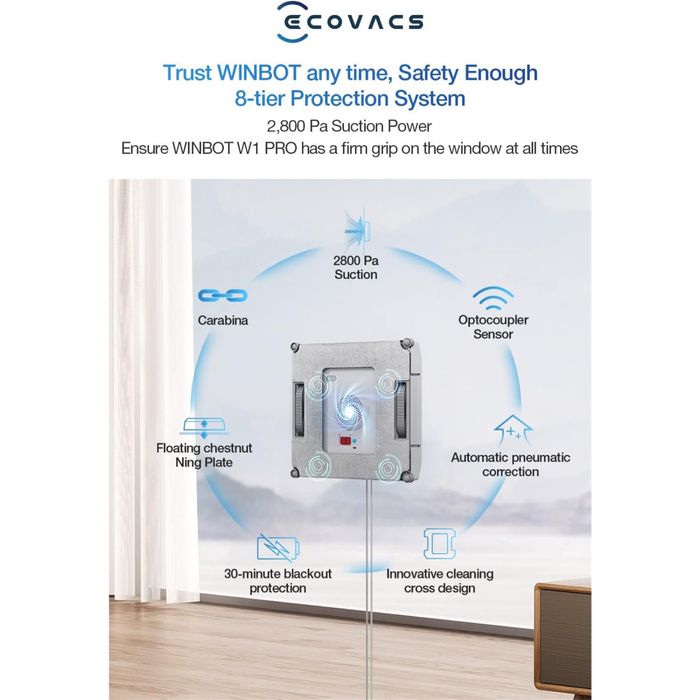 Работ за почистване на прозорци Ecovac WINBOT W1 PRO,
