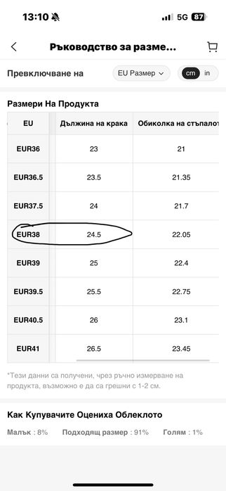Дълги ботуши от еко кожа