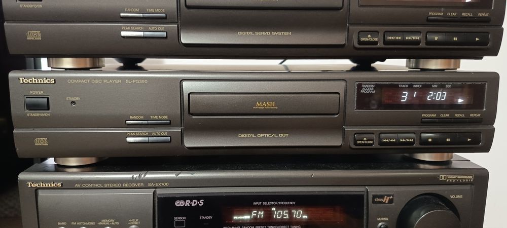 Technics linie audio