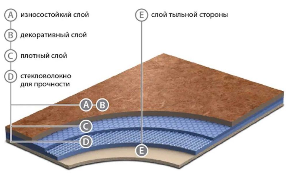 Parket taxta sotiladi — Eman (Dub), opt narxida
