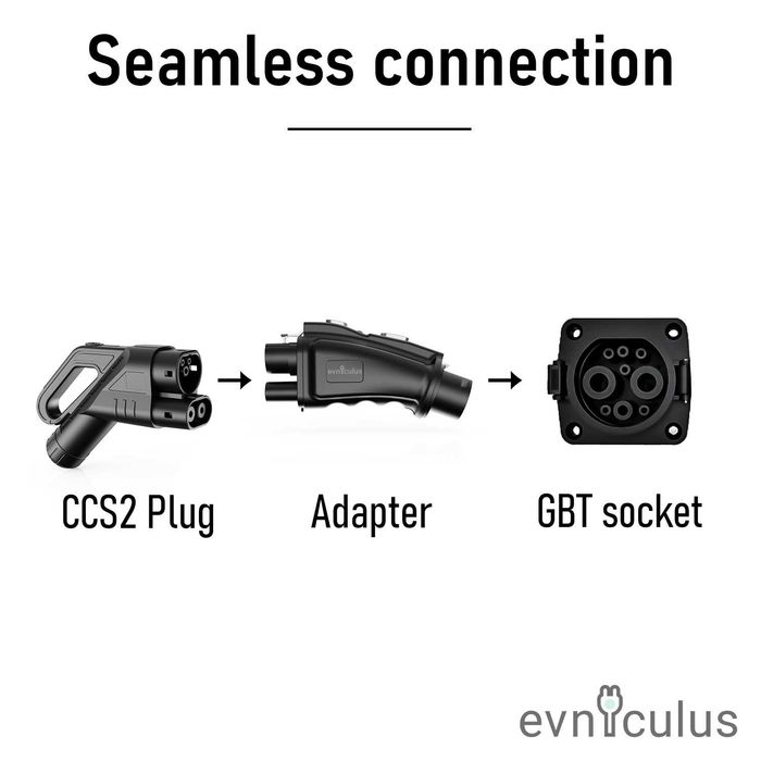 Адаптер CCS2-GBT (300А DC) Китайски EV Преходник VW iD BYD Tesla