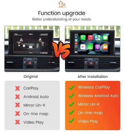 Modul Carplay Audi
