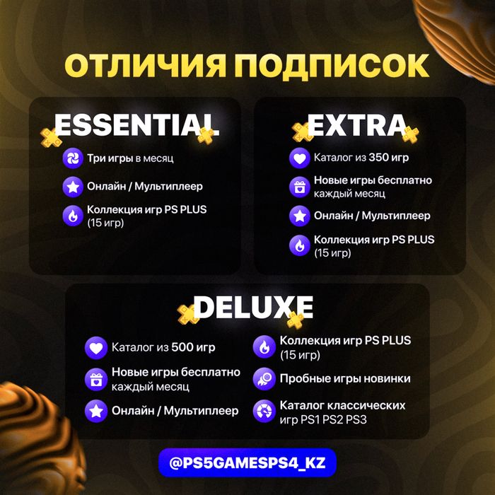 Подписка PS+ и новинки игр для PS