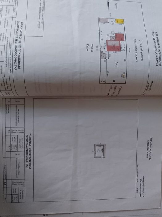 Срочно продам Дом