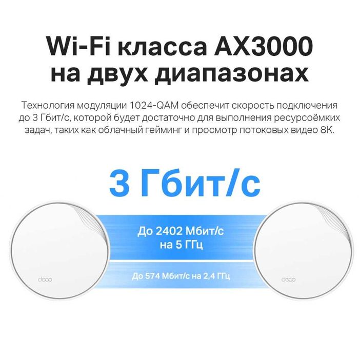 TP-Link Deco X50-PoE (3-2-1-pack)/AX3000 Home Mesh Wi-Fi 6 Роутер 1,4