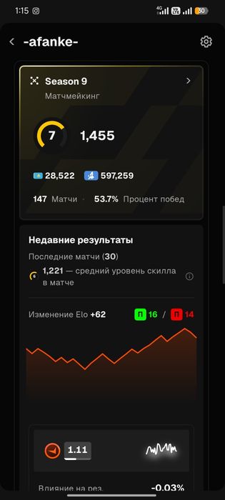 Кс2 аккаунт,фейсит