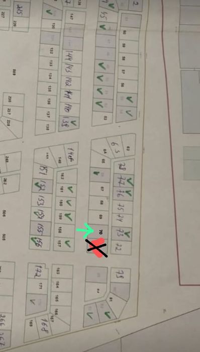 Срочно продам земельный участок.