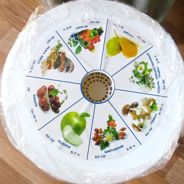 Электросушилка бытовая