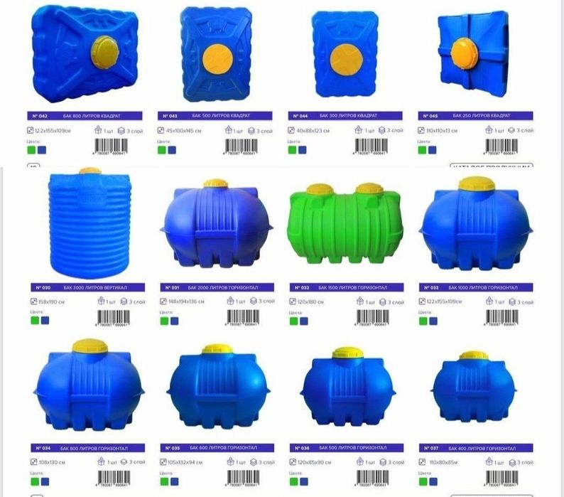 Evrokub бочка ёмкость емкость bochkaEURO