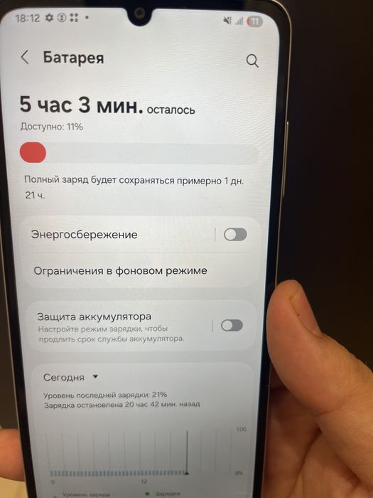 Продам Samsung A06