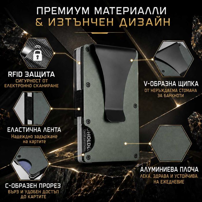 Минималистичен RFID защитен портфейл с щипка за банкноти