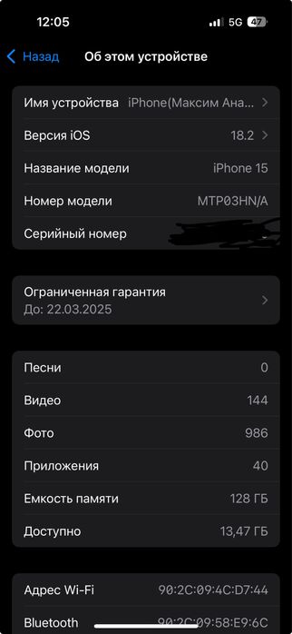 Продам iphone 15 черного цвета 128 гб