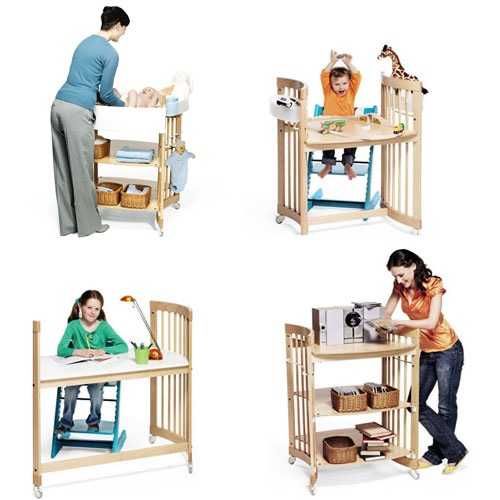 Повивалник / маса / шкаф за повиване Stokke Care
