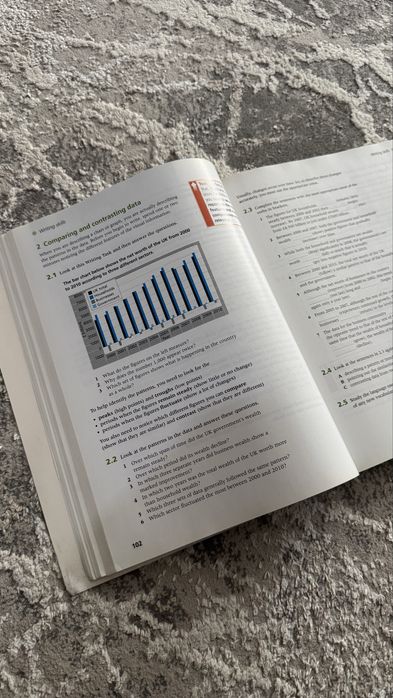 Official cambridge english ielts