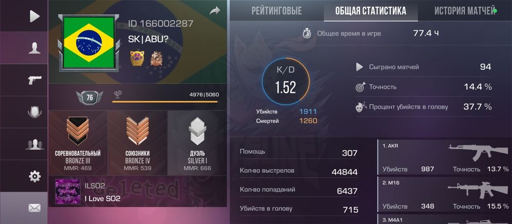 Аккаунт в стандофф