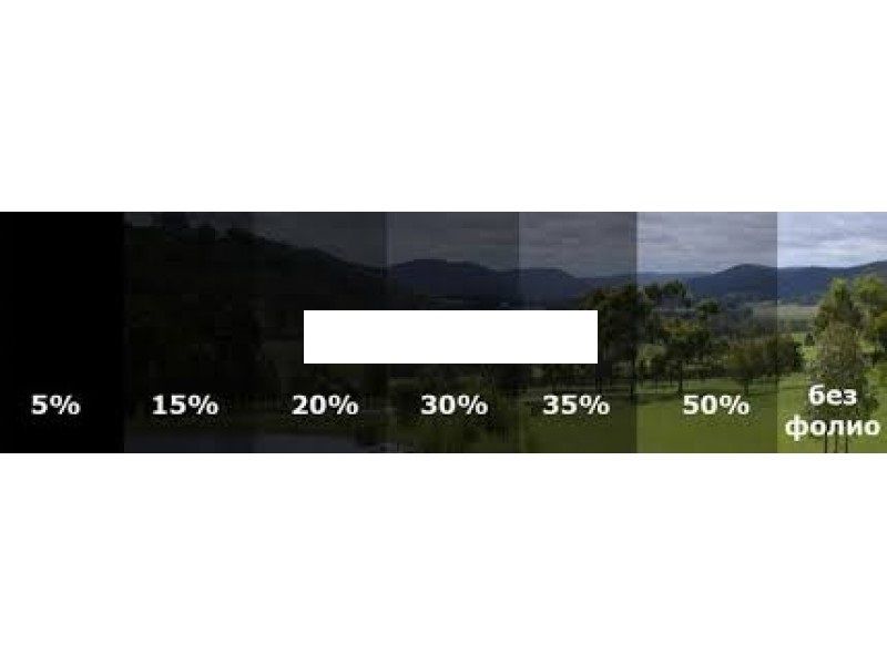 Фолио за стъкла недраскащо - 50см х 3м затъмняване 1%5%10%20%35%50%
