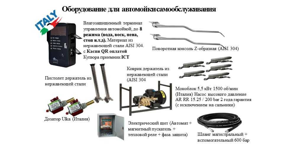 Самомойка оборудования, мсо, автомойка