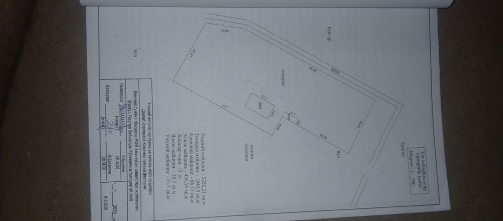 Konimexdan uy sotiladi