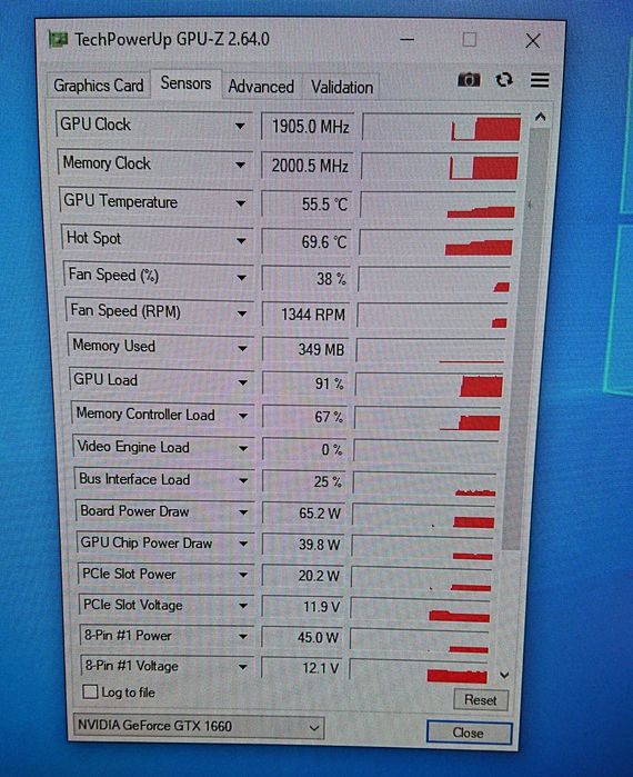 Геймърска видеокарта EVGA GTX 1660 SC ULTRA GAMING 6GB