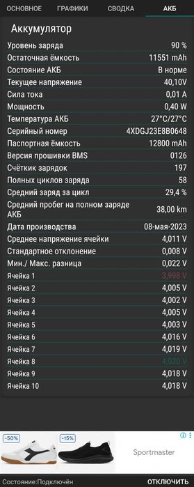 Xiaomi МіЈіа Smart Electric Scooter Pro M365 черный