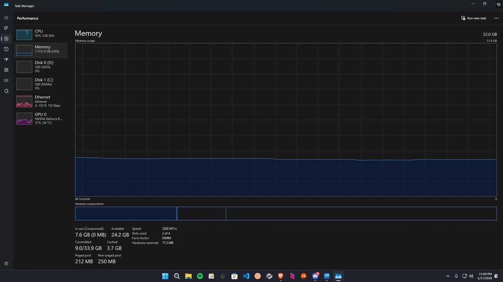 Calculator pentru gaming