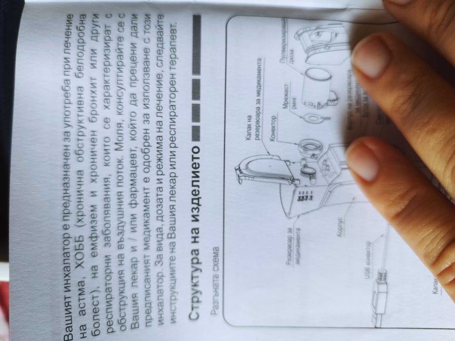 Части/ маски за инхалатор