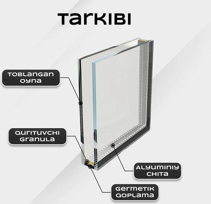Раздвижной дверь и Жп конструкция Акфа двери