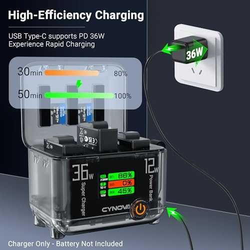 Зарядно CYNOVA Battery Charger за DJI Osmo Action 6 OLED 3 слота