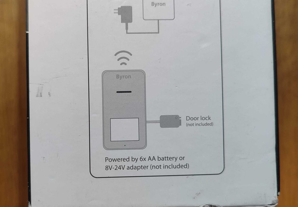 Interfon wireless, Sonerie wireless - 4 posturi - Interfon fara fir