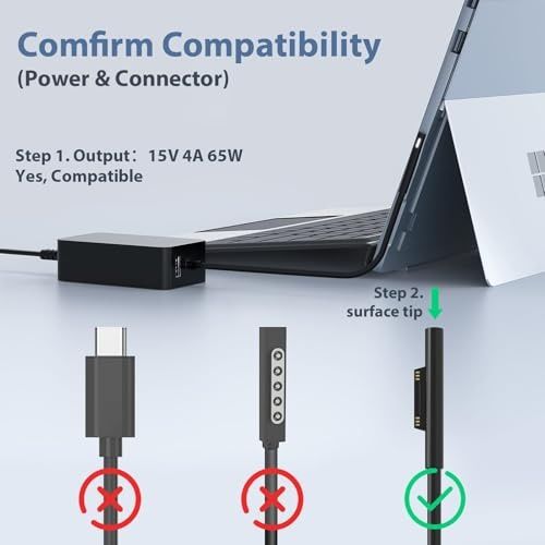 Încărcător laptop/tableta