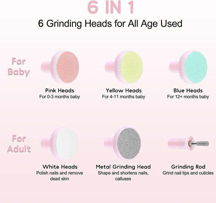 Бебешки тример за нокти