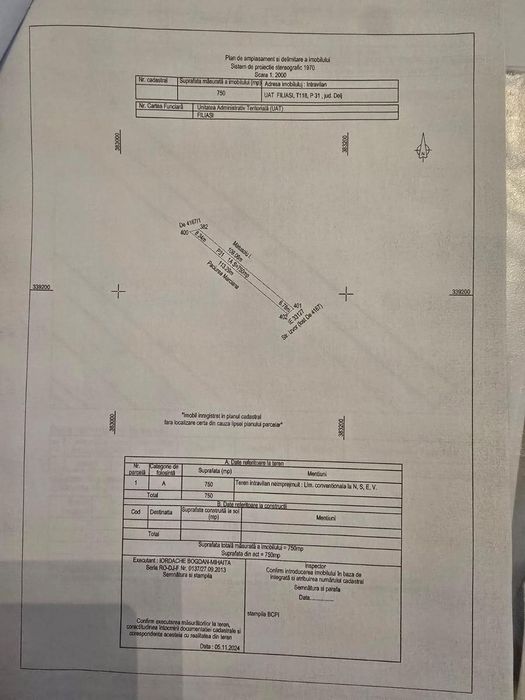 Teren Vanzare zona linistita Filiasi Oancea !