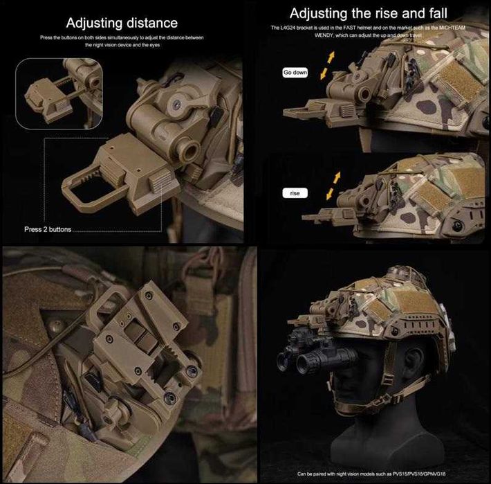 Монтажна Стойка за Каска NVGL4G24 PVS15 PVS18 GPNVG18 FAST OPS Airsoft